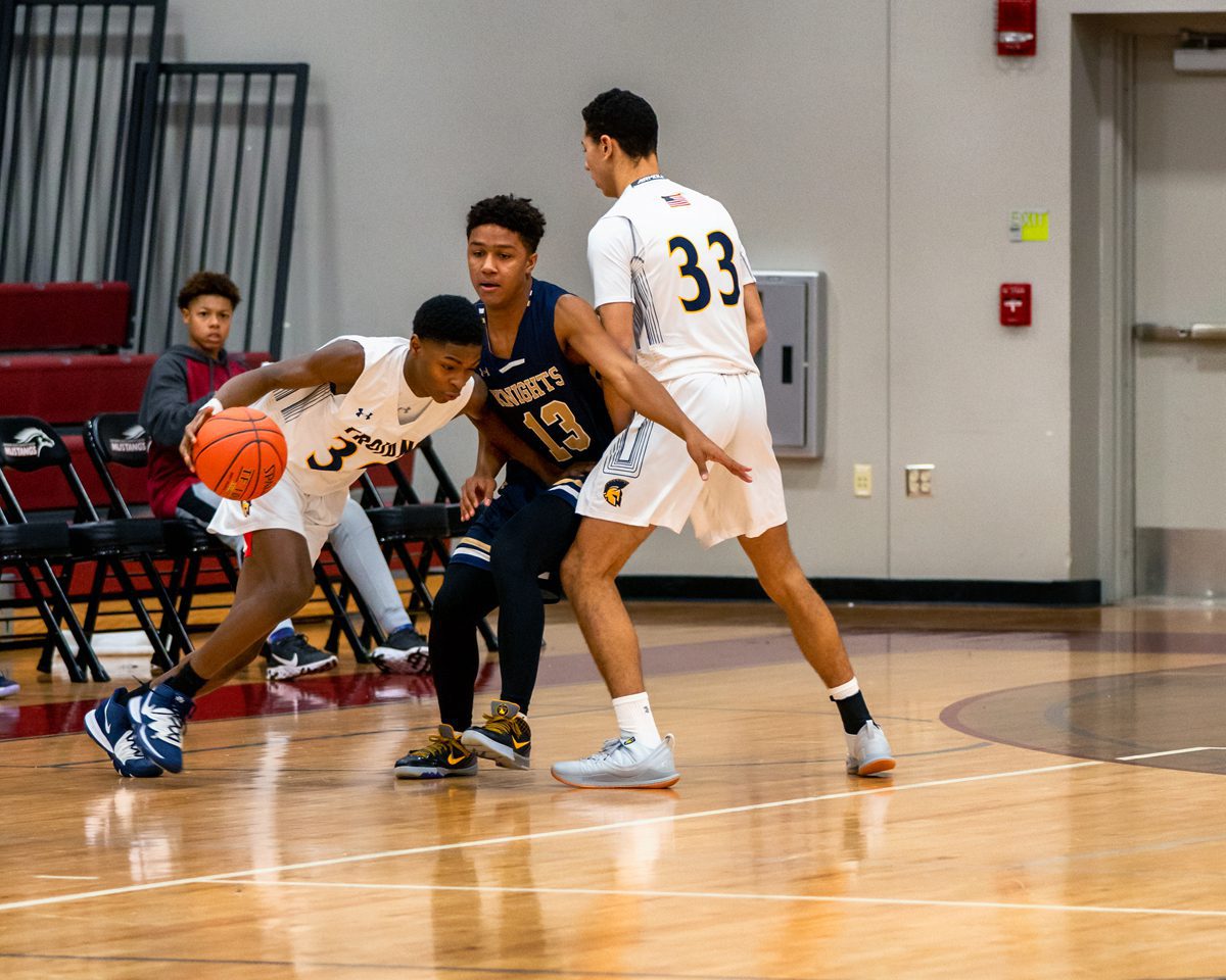 2019 Tip Off Tournament Recap • 46th Annual